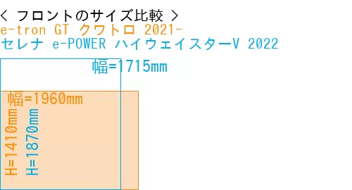 #e-tron GT クワトロ 2021- + セレナ e-POWER ハイウェイスターV 2022